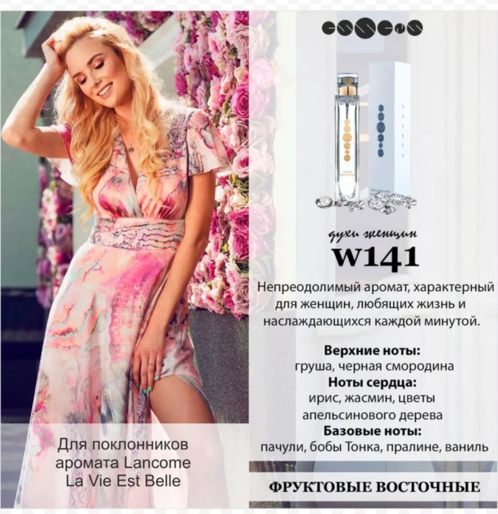 Наборы парфюм