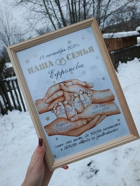 Семейные постеры с ручками детей, вашими именами и датами рождения