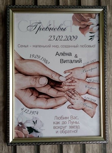 Семейные постеры с ручками детей, вашими именами и датами рождения